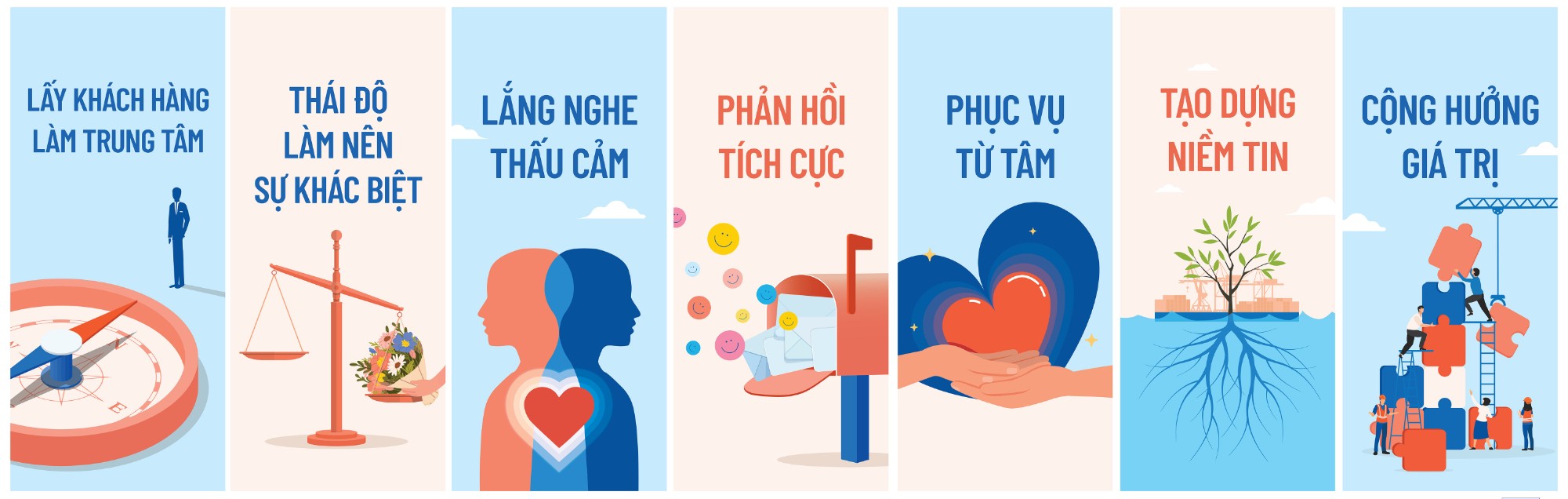 KỶ NIỆM 80 NĂM NGÀY QUỐC KHÁNH VIỆT NAM